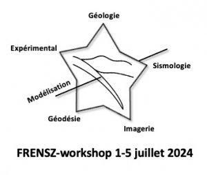 Workshop FRENSZ 2024